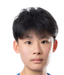 Liu Xin