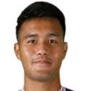 Muhammad Rafli