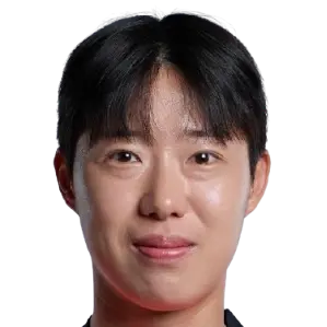Ko Yoo-Jin
