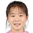 Zhang Jie