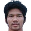 Kyaw Ko Ko