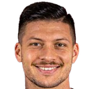 Luka Jovic