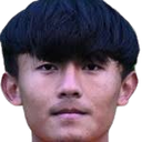 sherub dorji
