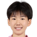 Wang Dantong