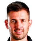 Georgios Simos