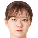 Riko Yoshida