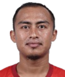 Dimas Saputra