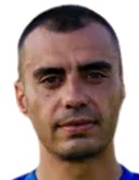 Ivaylo ivanov