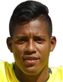 Richard Mina