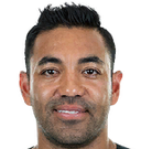 Marco Fabián