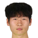 Zhao Songtao