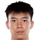 Wang Yudong