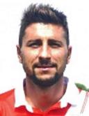 Martin·Petras