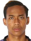 Muhammad Toha