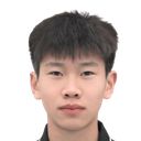 Zhu Xinyu