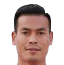 Zaw Min Tun