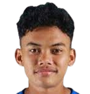 Faizin Madilesa