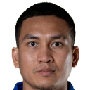 Suphan Thongsong