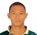 andy nugroho