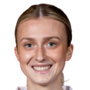Zoe Tolland