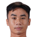 Nguyen Van Minh