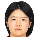 Fuka Tsunoda