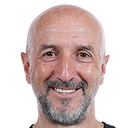 Ranko Popovic