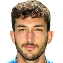 Danilo Cataldi