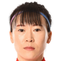 Liu Yanqiu
