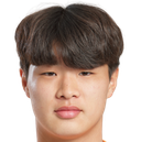 Hong Sung-Wook
