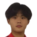 Xue Runzhe