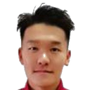 Lobsang Khedrup