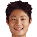 Yuan Cong