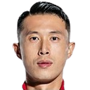 Luo Xin