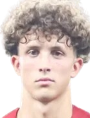 Rui silva