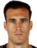 Fernando Martinez