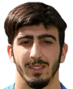 Nikolaos ioannidis