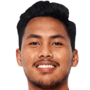 Ghaffar Abdul Rahman
