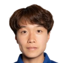 Su Yu-Hsuan