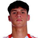 rodrigo rego