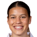 Ella Tonkin
