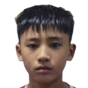 Deng Chao
