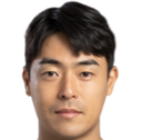 Kwon Soonhyung