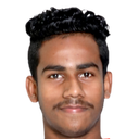 Vibin Mohanan
