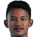 Nyein Chan Aung