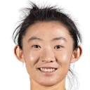 Yao Wei