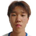 Hou Haoran