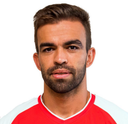 Miguel Vitor
