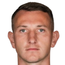 Dmytro Riznyk