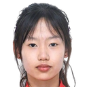 Zhou Xiaohan